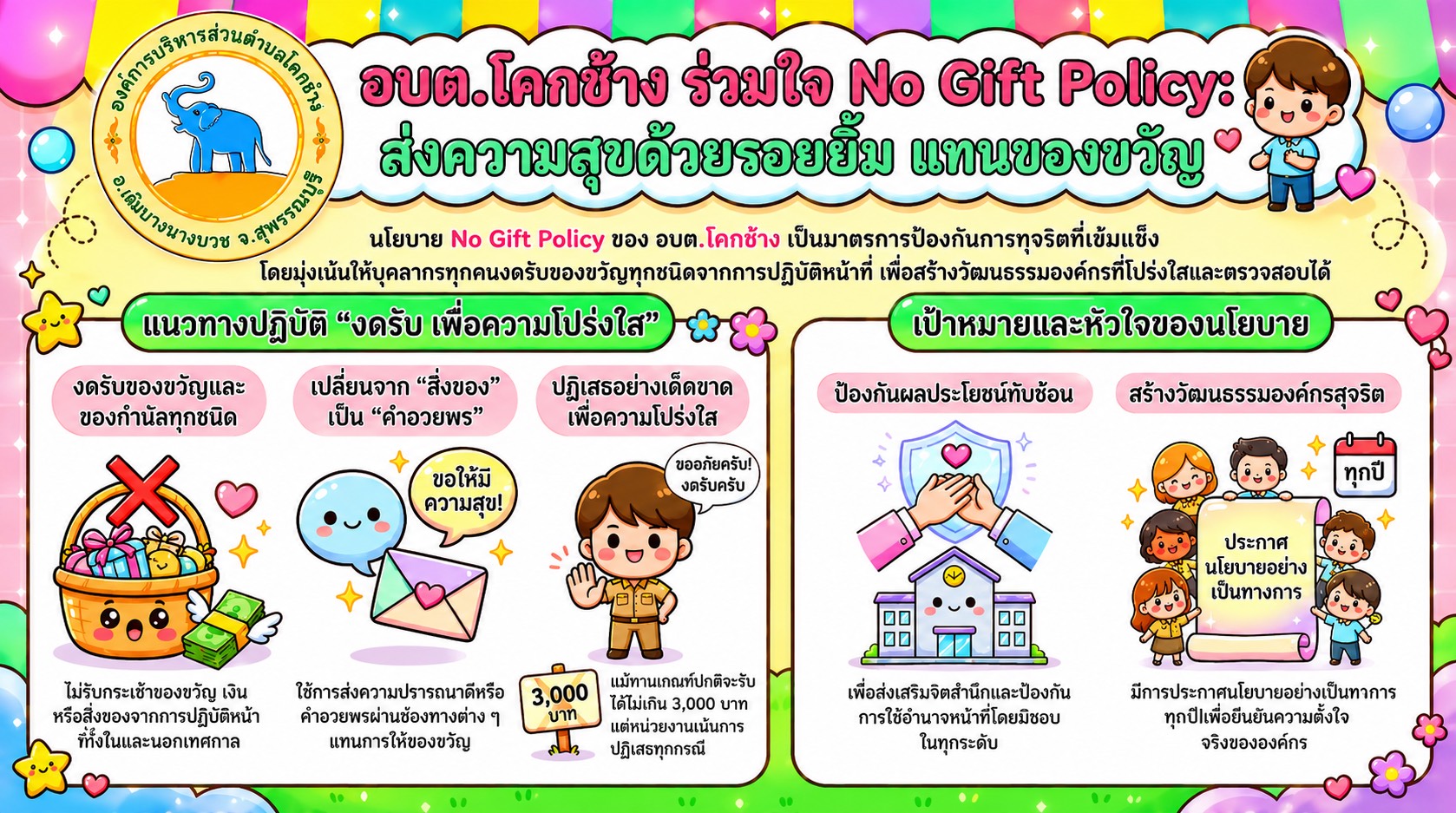 ส้ม  No Gift policy 69   khokchang local